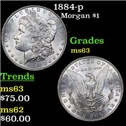 1884-p Morgan Dollar $1 Grades Select Unc