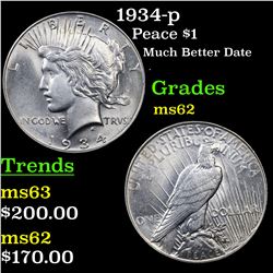 1934-p Peace Dollar $1 Grades Select Unc