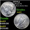 Image 1 : 1934-p Peace Dollar $1 Grades Select Unc