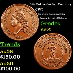 1863 Knickerbocker Currency Civil War Token 1c Grades Select AU