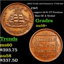 (1863) Trade and Commerce  F-259/445 Civil War Token 1c Grades Choice AU/BU Slider+