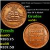 Image 1 : (1863) Trade and Commerce  F-259/445 Civil War Token 1c Grades Choice AU/BU Slider+