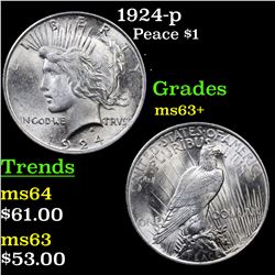 1924-p Peace Dollar $1 Grades Select+ Unc