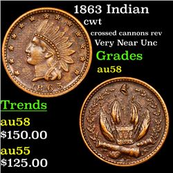 1863 Indian Civil War Token 1c Grades Choice AU/BU Slider