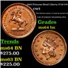 Image 1 : 1864 Princess Head Liberty F-54/179 Civil War Token 1c Grades Choice Unc BN