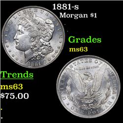 1881-s Morgan Dollar $1 Grades Select Unc