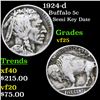 Image 1 : 1924-d Buffalo Nickel 5c Grades vf+