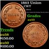 Image 1 : 1863 Union Civil War Token 1c Grades Select AU