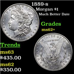 1889-s Morgan Dollar $1 Grades Select Unc