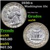 Image 1 : 1936-s Washington Quarter 25c Grades Choice AU/BU Slider