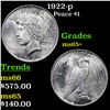 Image 1 : 1922-p Peace Dollar $1 Grades GEM+ Unc