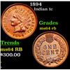 Image 1 : 1894 Indian Cent 1c Grades Choice Unc RB