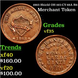 1863 Shield OH-165-CY-48A R6 Merchant Token 1c Grades vf++