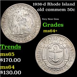 1936-d Rhode Island Old Commem Half Dollar 50c Grades Choice+ Unc