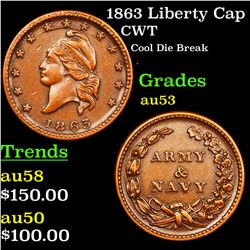 1863 Liberty Cap Civil War Token 1c Grades Select AU