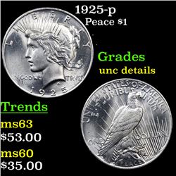 1925-p Peace Dollar $1 Grades Unc Details