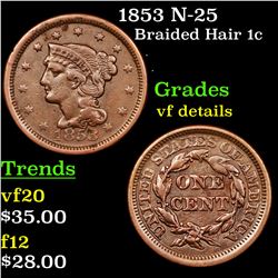 1853 N-25 Braided Hair Large Cent 1c Grades vf details