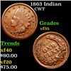 Image 1 : 1863 Indian Civil War Token 1c Grades vf++