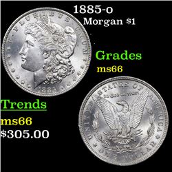 1885-o Morgan Dollar $1 Grades GEM+ Unc