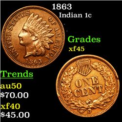 1863 Indian Cent 1c Grades xf+