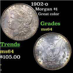 1902-o Morgan Dollar $1 Grades Choice Unc