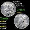 Image 1 : 1923-s Peace Dollar $1 Grades Select Unc