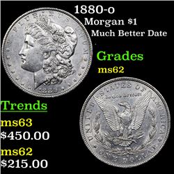 1880-o Morgan Dollar $1 Grades Select Unc
