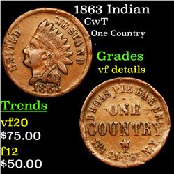 1863 Indian Civil War Token 1c Grades vf details