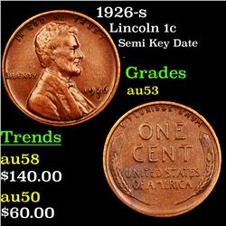 1926-s Lincoln Cent 1c Grades Select AU