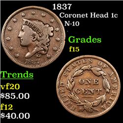 1837 Coronet Head Large Cent 1c Grades f+