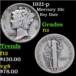 1921-p Mercury Dime 10c Grades f, fine