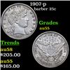 Image 1 : 1907-p Barber Quarter 25c Grades Choice AU