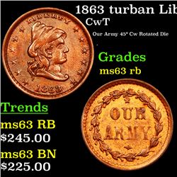 1863 turban Liberty Civil War Token 1c Grades Select Unc RB