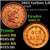 Image 1 : 1863 turban Liberty Civil War Token 1c Grades Select Unc RB