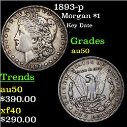 1893-p Morgan Dollar $1 Grades AU, Almost Unc