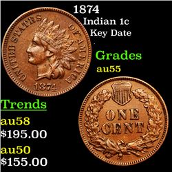1874 Indian Cent 1c Grades Choice AU