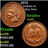 Image 1 : 1874 Indian Cent 1c Grades Choice AU
