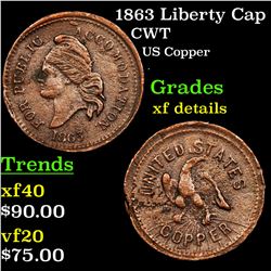 1863 Liberty Cap Civil War Token 1c Grades xf details