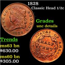 1828 Classic Head half cent 1/2c Grades Unc Details