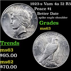 1923-s Vam 4a I2 R5 Peace Dollar $1 Grades Select Unc