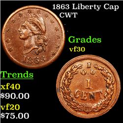 1863 Liberty Cap Civil War Token 1c Grades vf++