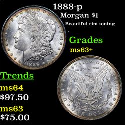 1888-p Morgan Dollar $1 Grades Select+ Unc