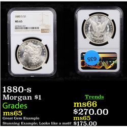 NGC 1880-s Morgan Dollar $1 Graded ms65 By NGC