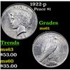 Image 1 : 1922-p Peace Dollar $1 Grades BU+