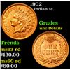 Image 1 : 1902 Indian Cent 1c Grades Unc Details