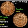 Image 1 : 1863 The Flag Civil War Token 1c Grades Select AU