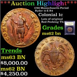 ***Auction Highlight*** 1788 Massachusetts Period Ryder 11-E R4 Colonial Cent 1c Graded Select Unc B