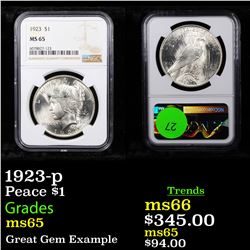 NGC 1923-p Peace Dollar $1 Graded ms65 By NGC