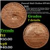 Image 1 : Faneuil Hall Clothes HT-165 Hard Times Token 1c Grades f details