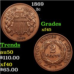 1869 Two Cent Piece 2c Grades xf+